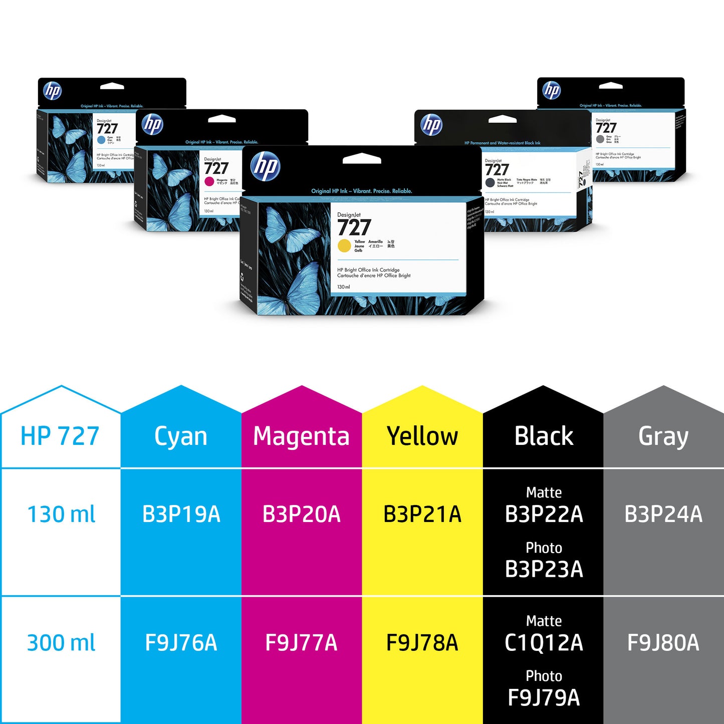 HP 727 130-ml Yellow DesignJet Ink Cartridge