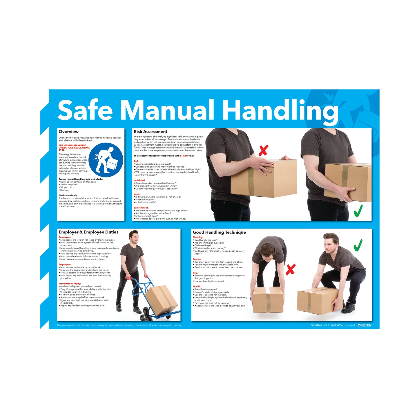 Safe Manual Handling Poster 420x594mm WC245