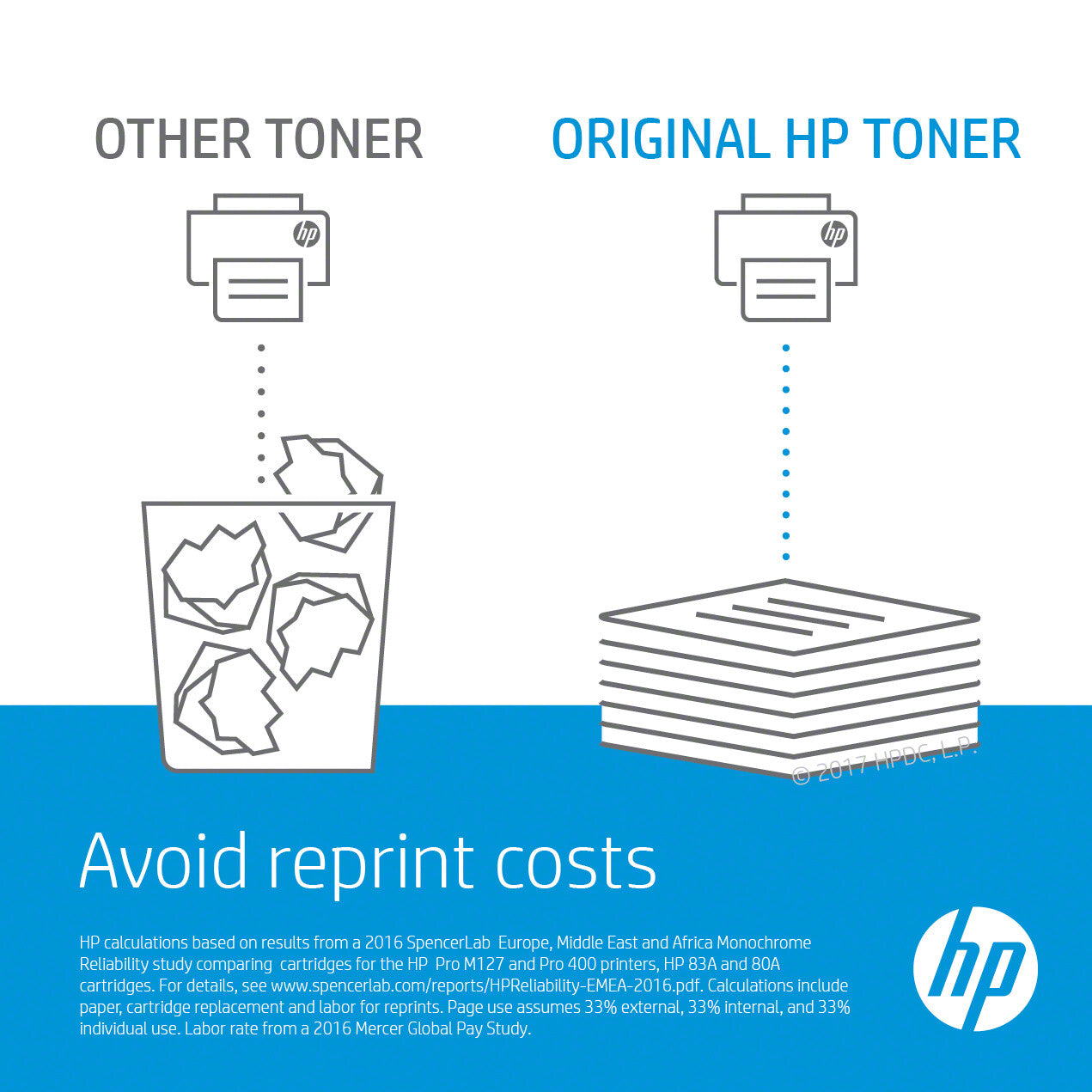HP C8555A printer roller 200000 pages