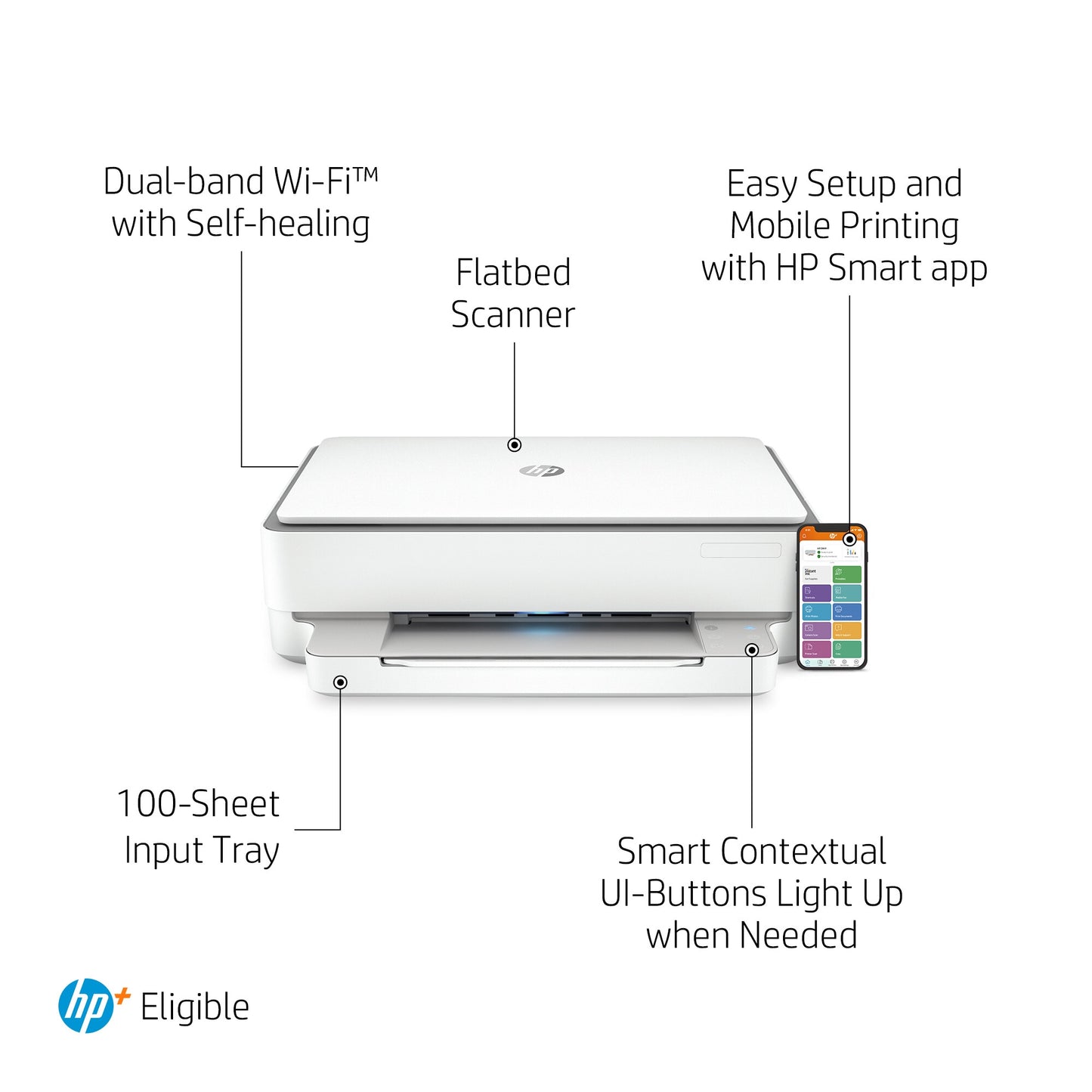HP ENVY 6020e Wireless All-in-One Color Printer, Instant Ink; Copier, Scanner