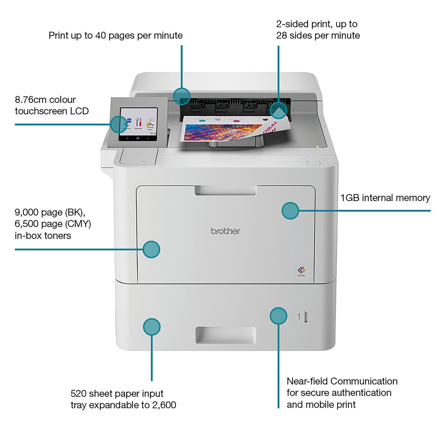 Brother HL-L9430CDN Colour Laser Printer HLL9430CDNZU1