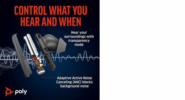 POLY Voyager Free 60+ UC M Carbon Black Earbuds +BT700 USB-C Adapter +Touchscreen Charge Case