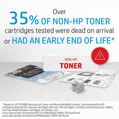 HP 70A Black Original LaserJet Toner Cartridge