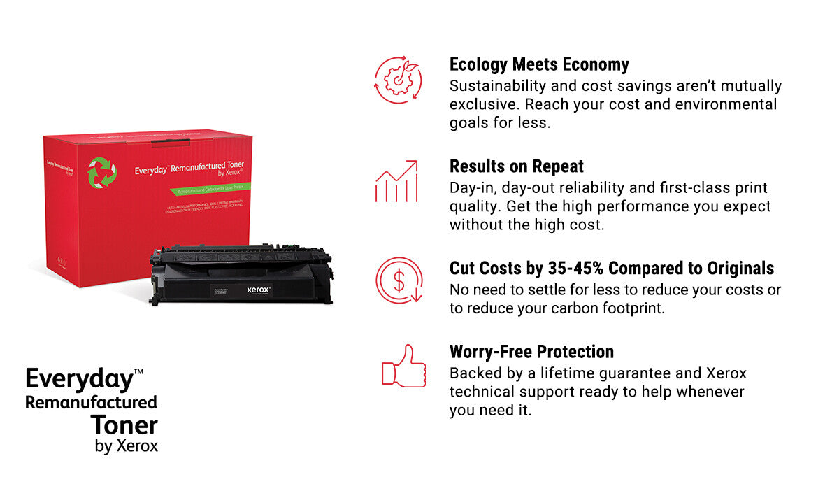 Everyday™ Mono Remanufactured Toner by Xerox compatible with HP 05A (CE505A), Standard capacity