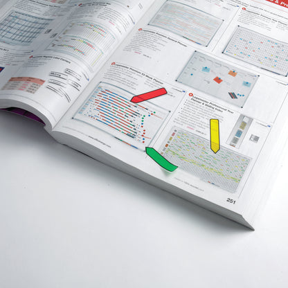 Post-it Index Arrows Portable Assorted (Pack of 100) 684ARR1