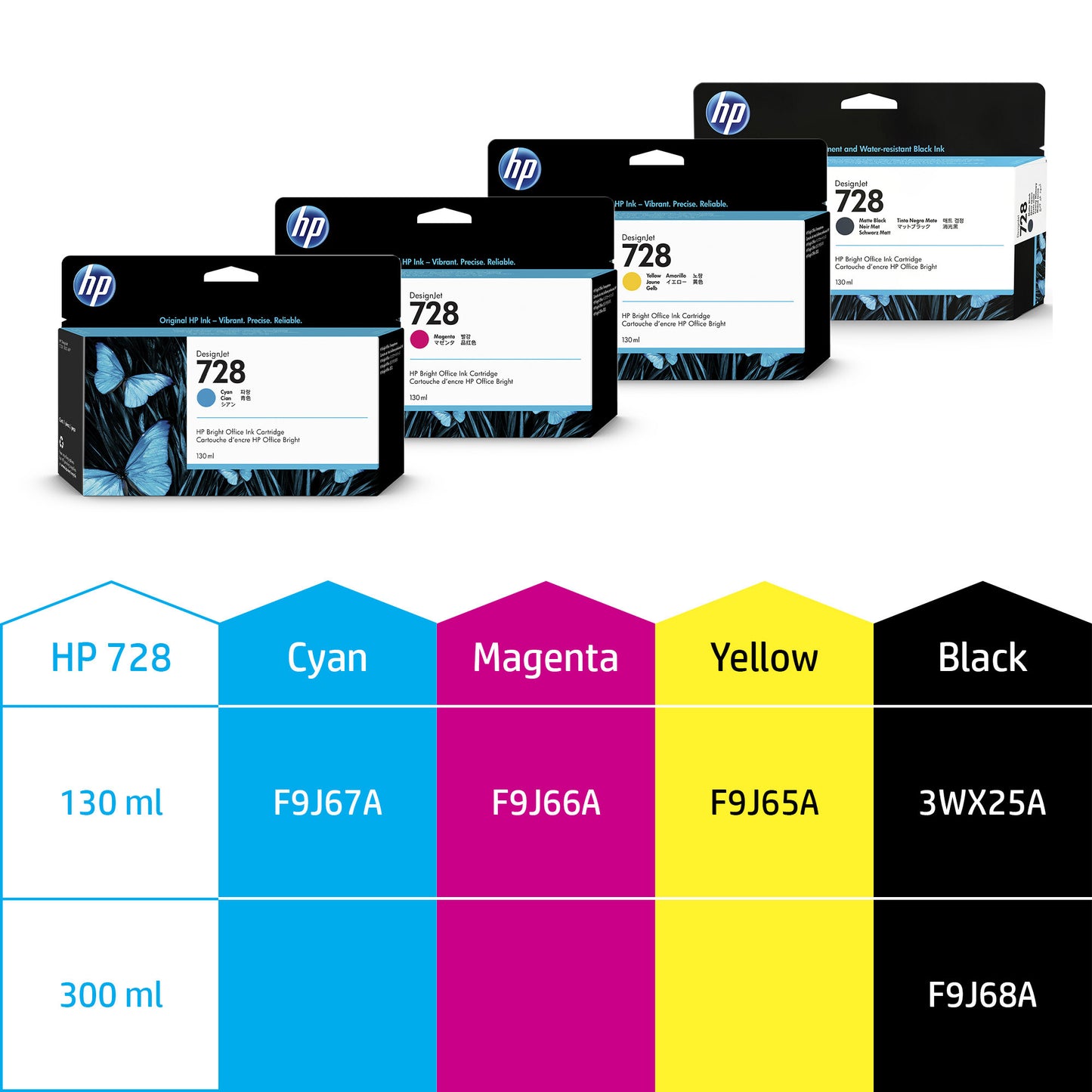 HP 728 130-ml Yellow DesignJet Ink Cartridge