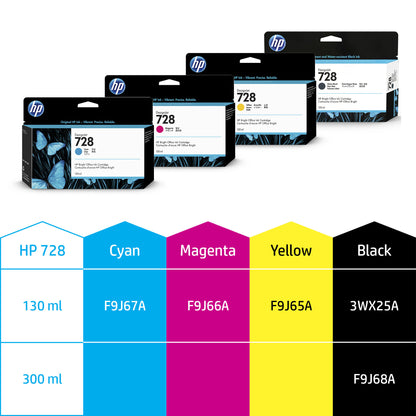 HP 728 130-ml Yellow DesignJet Ink Cartridge