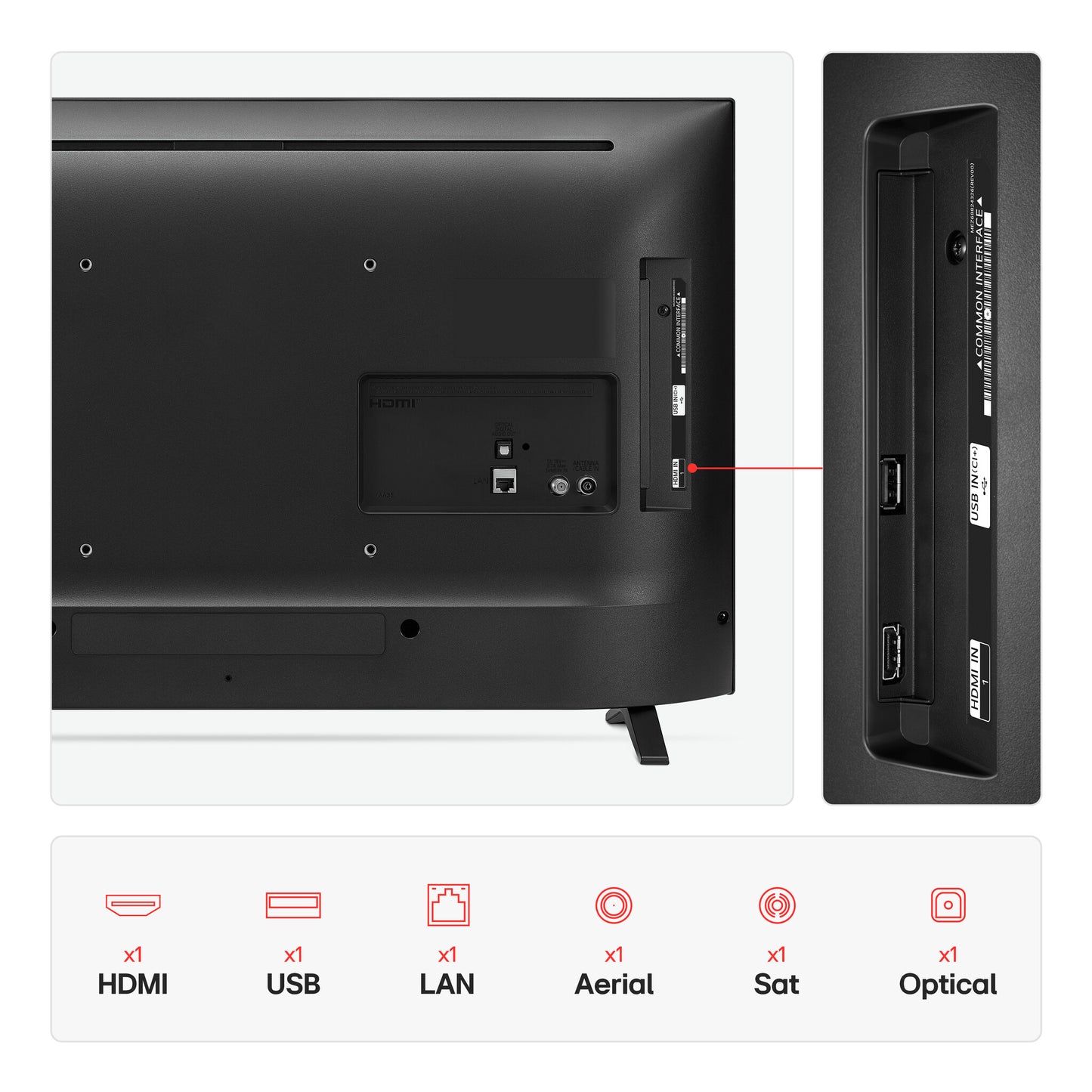 LG 32LQ63006LA.AEK TV 81.3 cm (32") Full HD Smart TV Wi-Fi Black