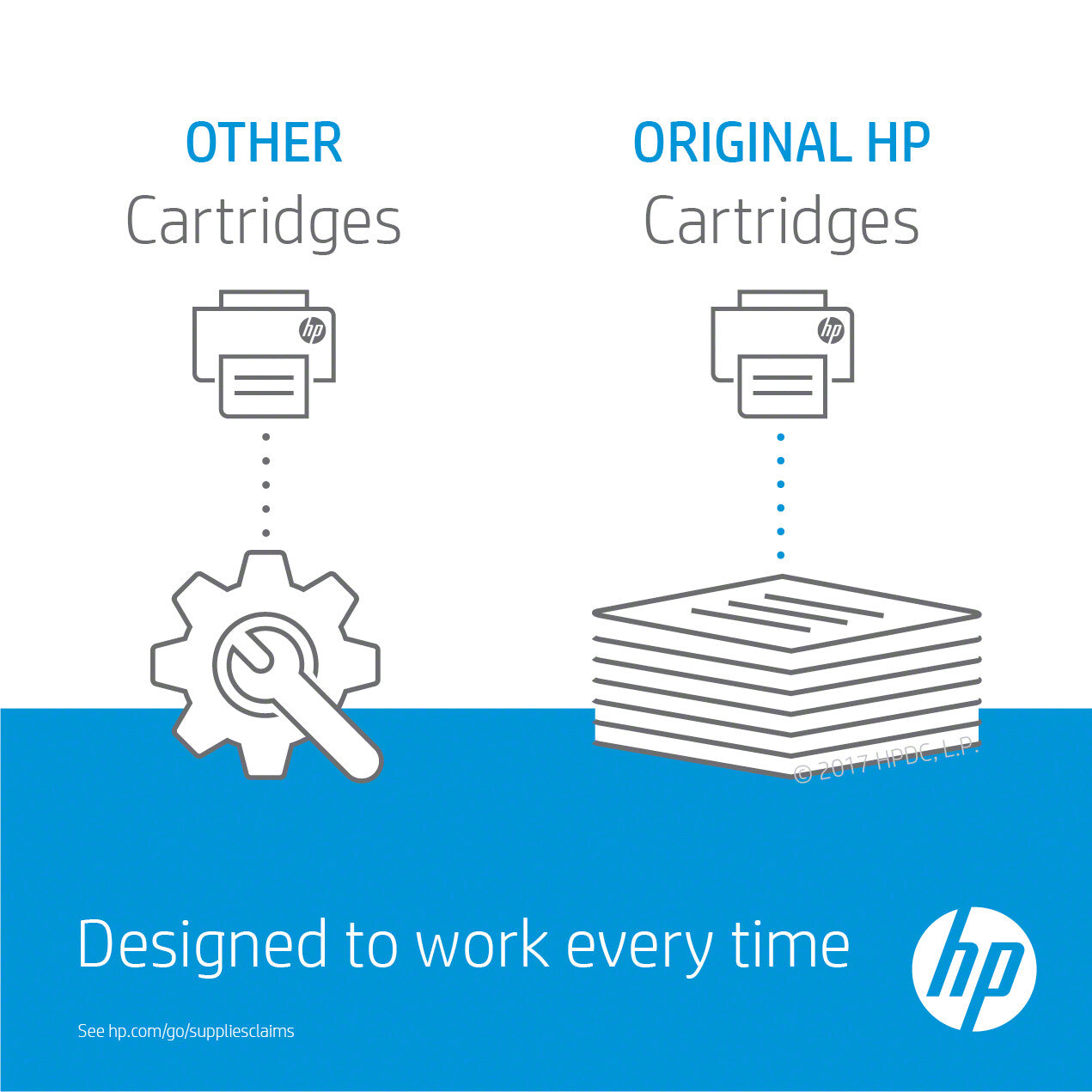 HP 38 ink cartridge 1 pc(s) Original Standard Yield Light grey