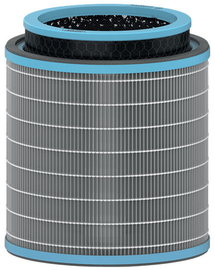 Leitz Allergy and Flu Anti-viral 3-in-1 HEPA Filter Drum for TruSens Z-3000 / Z-3500 Large Air Purifier