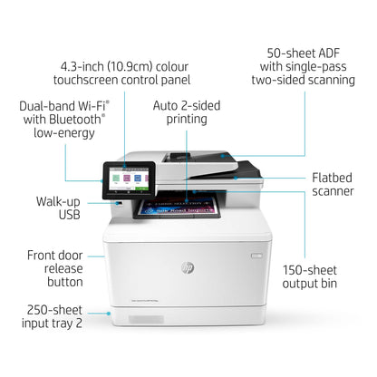 HP Color LaserJet Pro MFP M479fnw, Print, copy, scan, fax, email, Scan to email/PDF; 50-sheet uncurled ADF