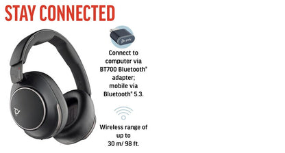 POLY Voyager Surround 80 UC USB-C Headset +USB-C/A Adapter