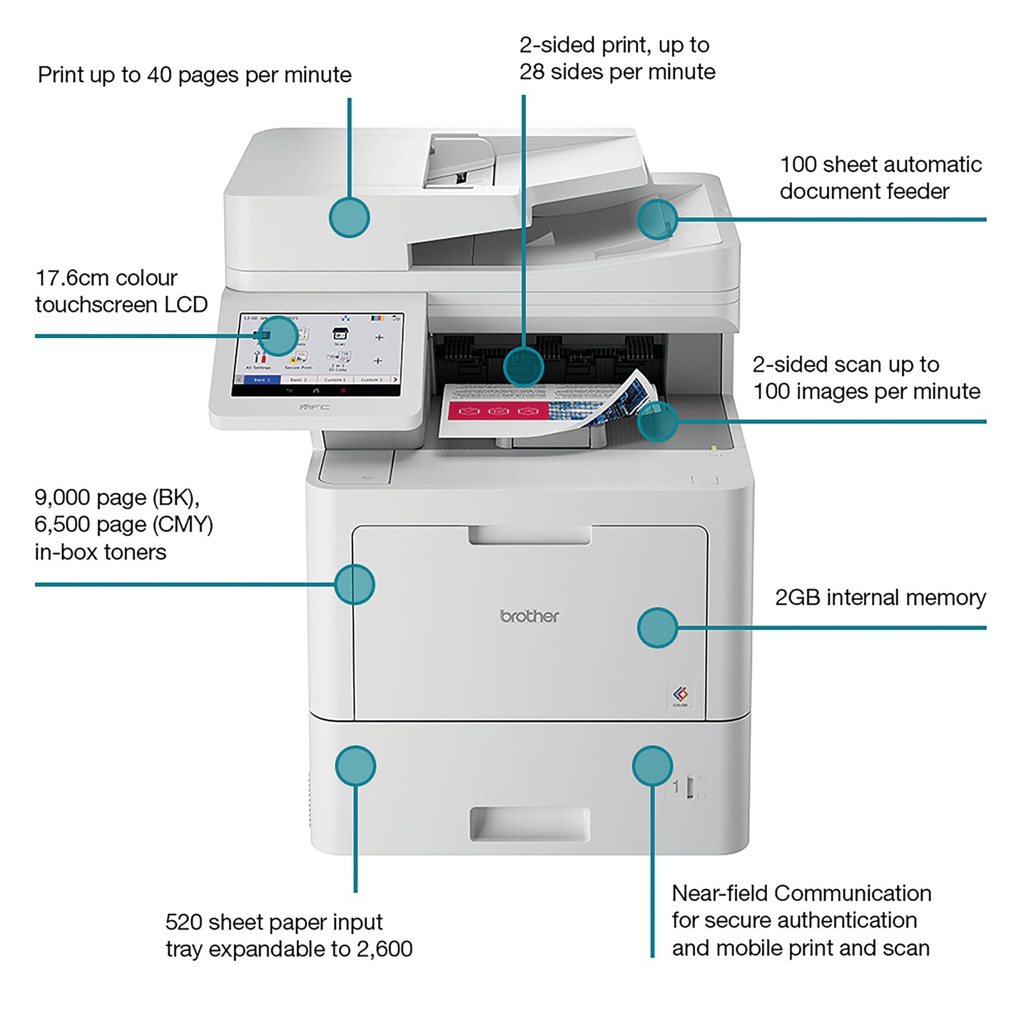 Brother MFC-L9630CDN All-in-One Colour Laser Printer MFCL9630CDNZU1