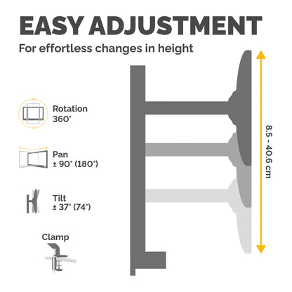 Fellowes Vista Dual Monitor Arm - Monitor Mount for 10KG 26 inch Screens - Ergonomic Adjustable Monitor Arm Desk Mount - Pan 180° Rotation 360°, VESA 75 x 75/100 x 100 - Black