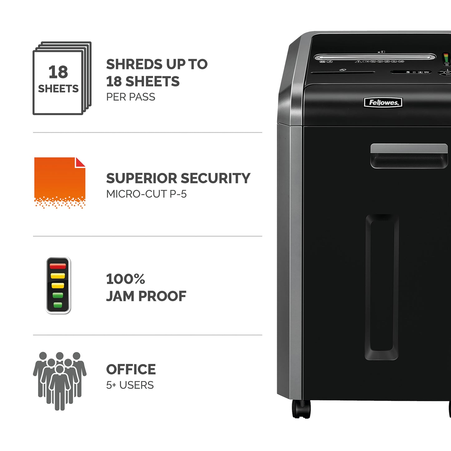 Fellowes 225mi Microshred Shredder 4320201