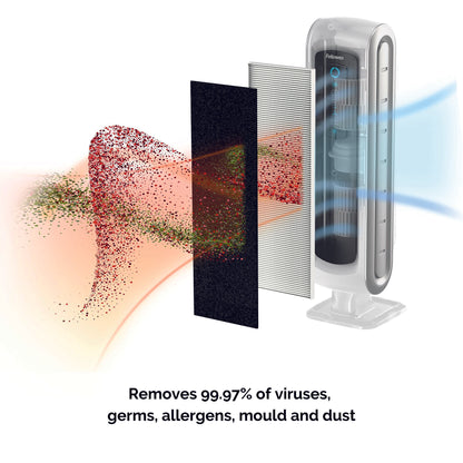 Fellowes AeraMax DX5 Air Purifier 9392701