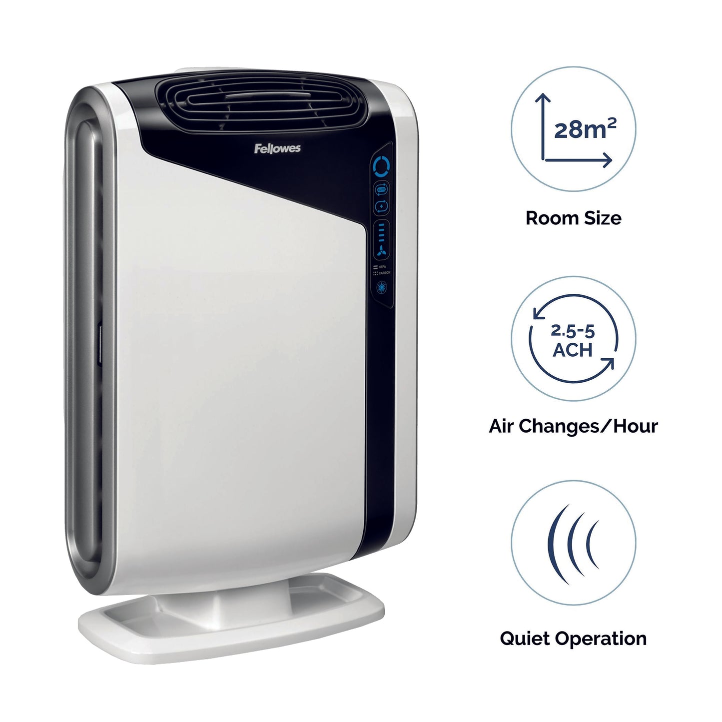 Fellowes AeraMax DX95 Air Purifier 9393701