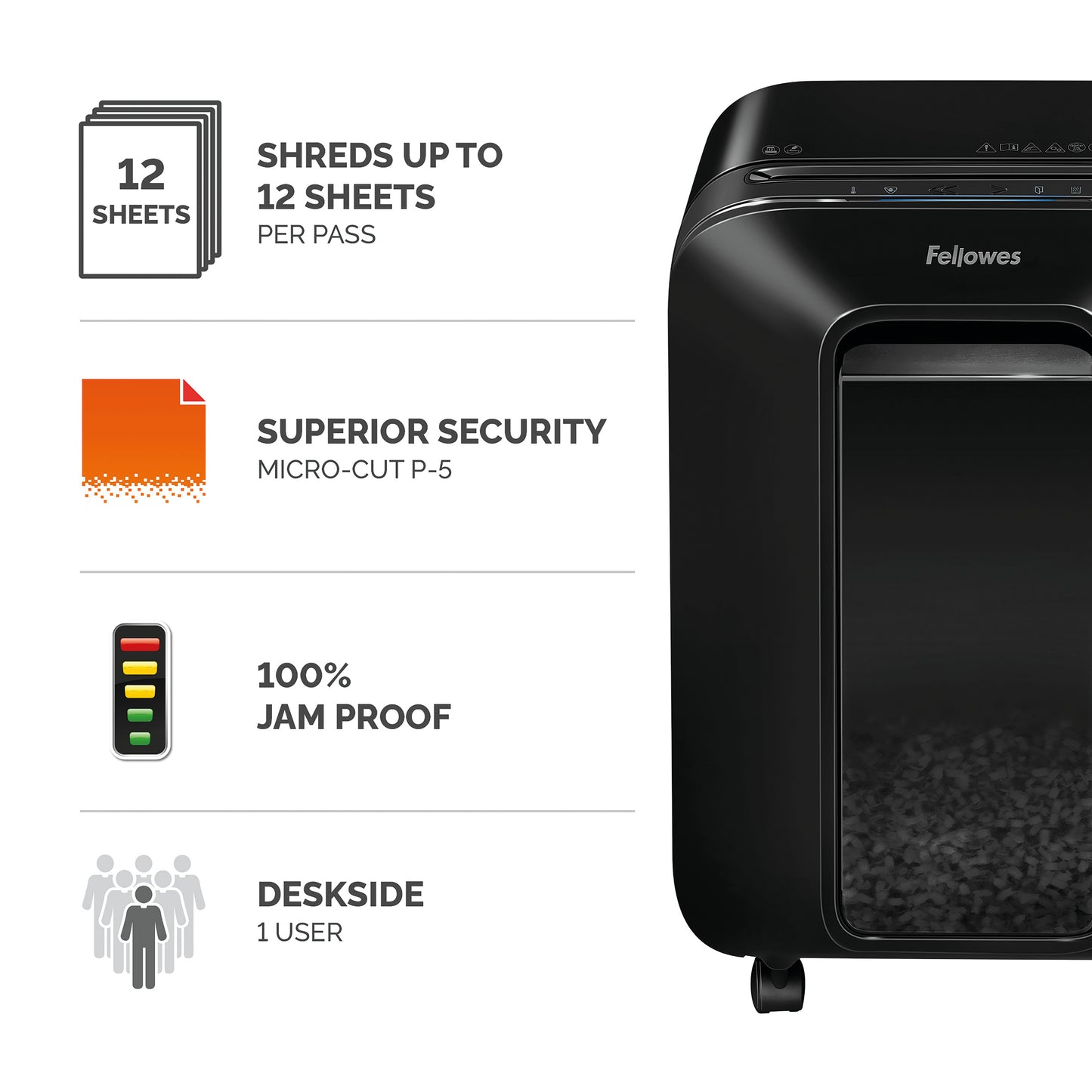 Fellowes Powershred LX201 Micro-Cut Shredder Black 5160001