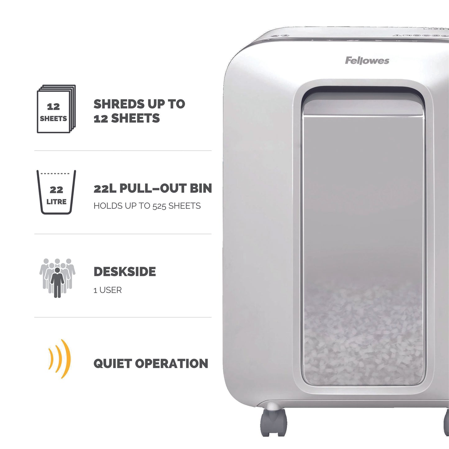 Fellowes Powershred LX201 Micro-Cut Shredder White 5160101