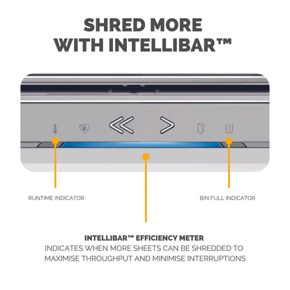 Fellowes Powershred LX201 Micro-Cut Shredder White 5160101