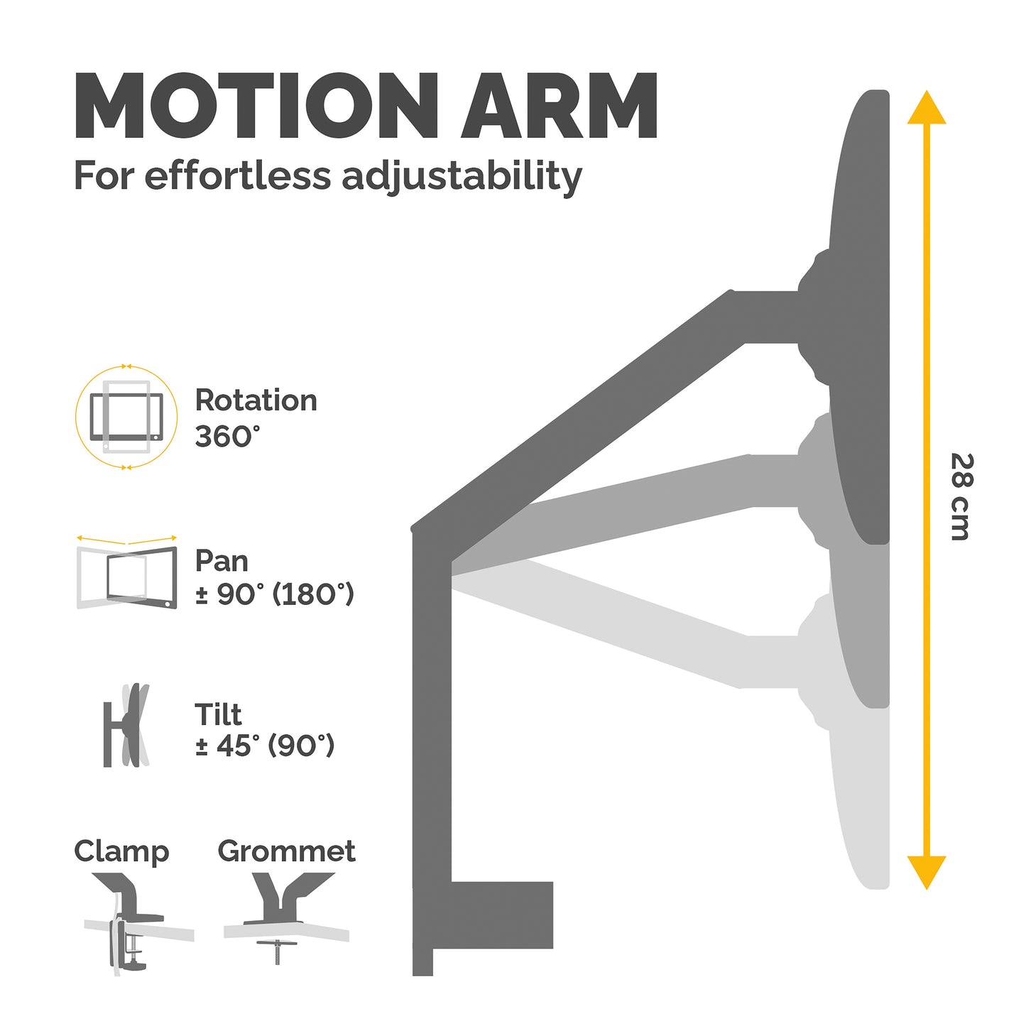 Fellowes Platinum Series Dual Monitor Arm - Monitor Mount for Two 8KG 40 Inch Screens - Adjustable Dual Monitor Desk Mount - Tilt 45° Pan 180° Swivel 360° Rotation 360°, VESA 75 x 75/100 x 100 - White