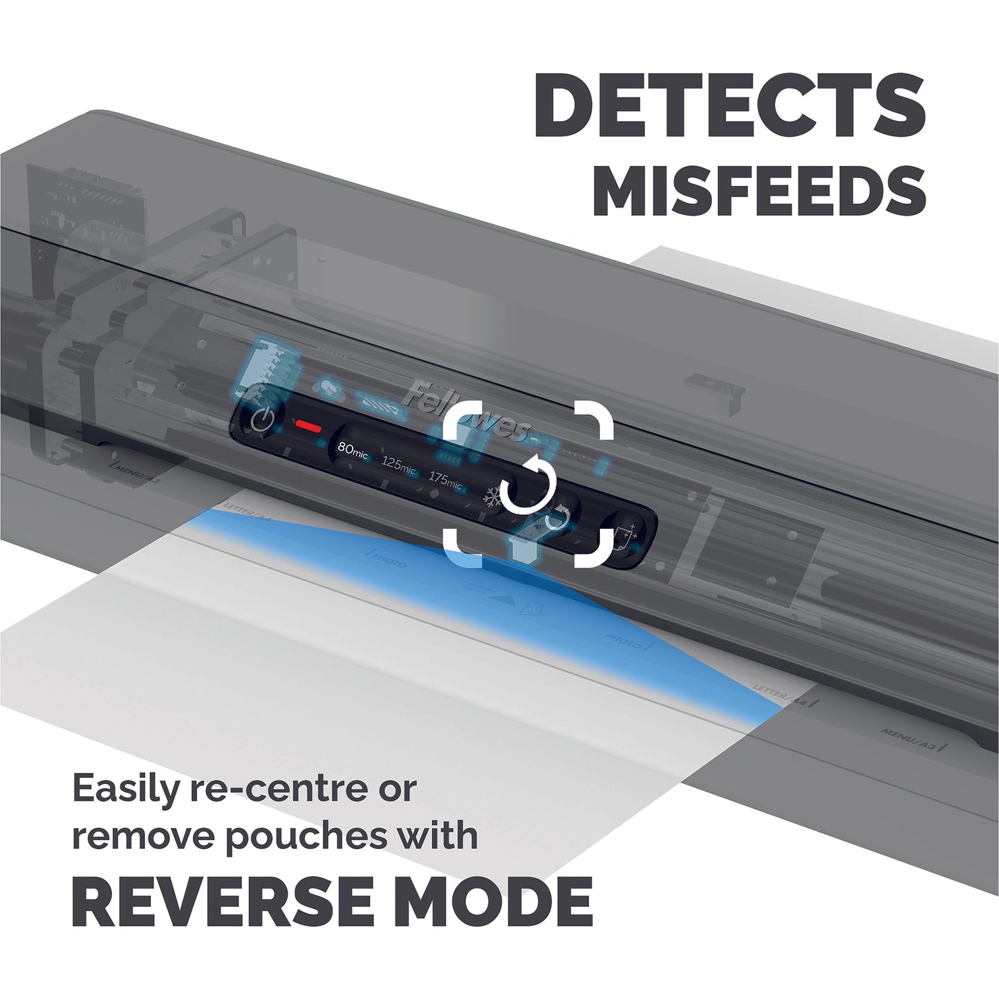 Fellowes Amaris A3 Laminator White 8058601