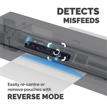 Fellowes Amaris A3 Laminator White 8058601