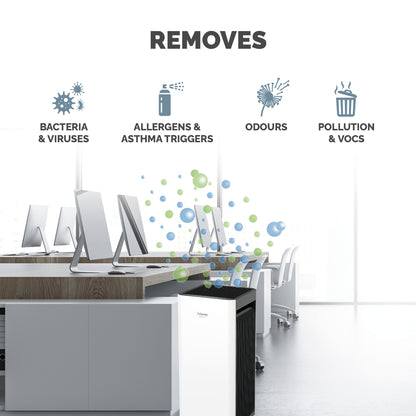 Fellowes AeraMax SV H13 HEPA Air Purifier 9799601