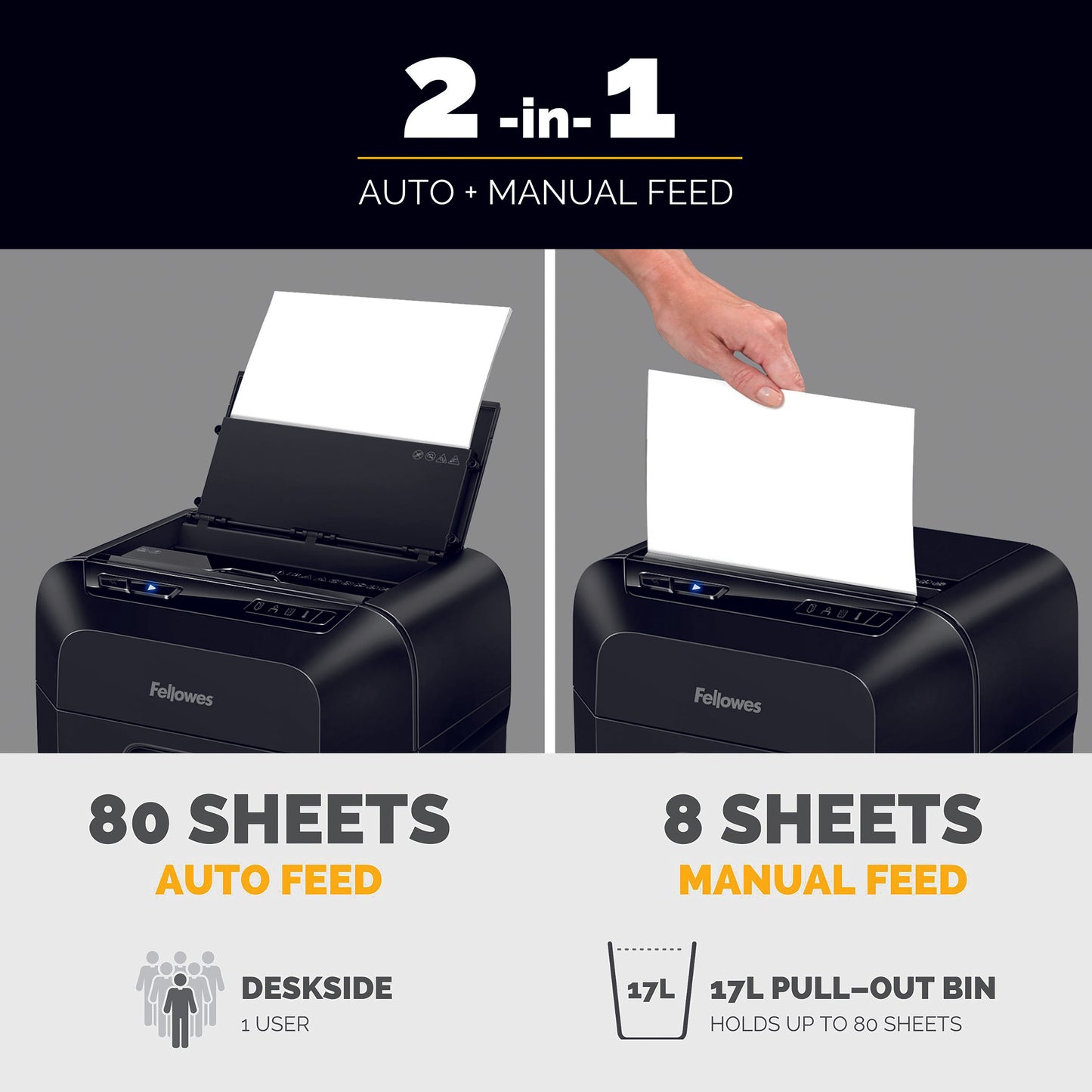 Fellowes Automax 80M Mini-Cut Shredder Hybrid Shredding 23L 4621601