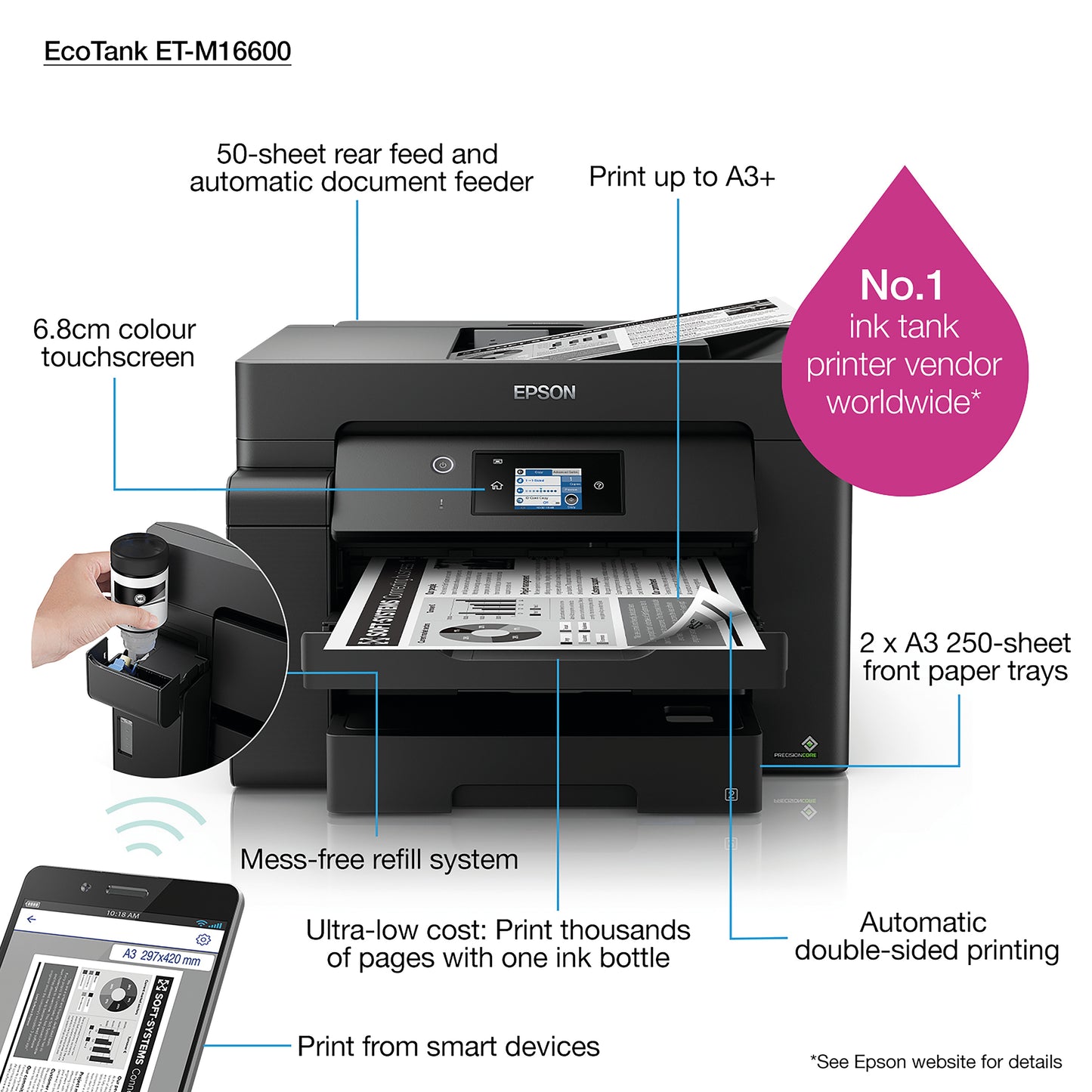 Epson EcoTank ET-M16600 Printer C11CJ41401CA