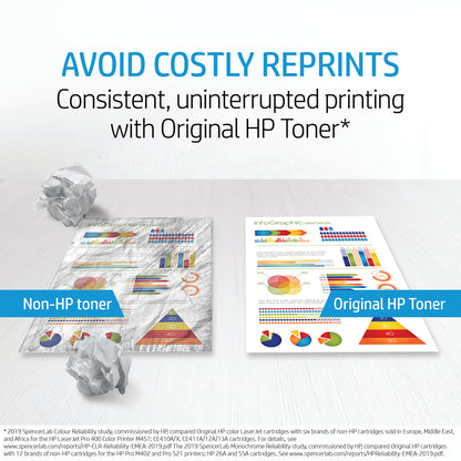 HP 30X High Yield Black Laserjet Toner Cartridge CF230X