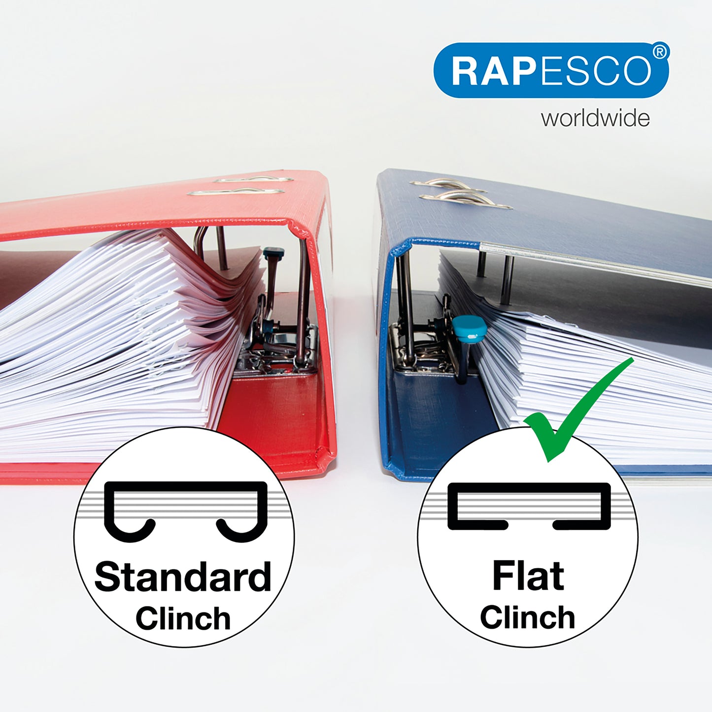 Rapesco Germ-Savvy Eco Flat Clinch Stapler With 2000 Staples 1688