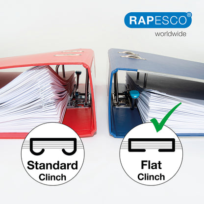 Rapesco Germ-Savvy Eco Flat Clinch Stapler With 2000 Staples 1688