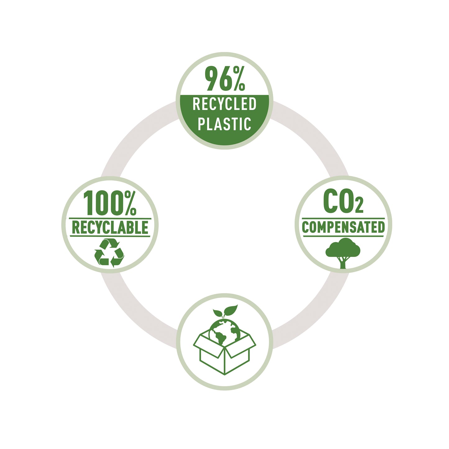 Leitz NeXXt Recycle Small Stapler