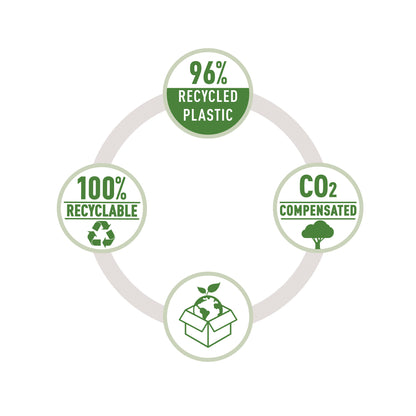 Leitz NeXXt Recycle Small Stapler