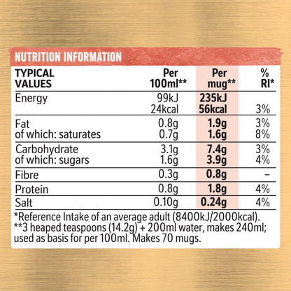 Nescafe Gold Cappuccino Unsweetend Taste Instant Coffee 1Kg 12405010