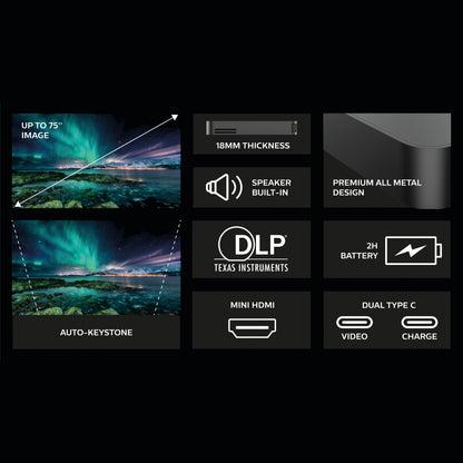 Philips GPX1100/INT data projector Short throw projector DLP 1080p (1920x1080) Grey