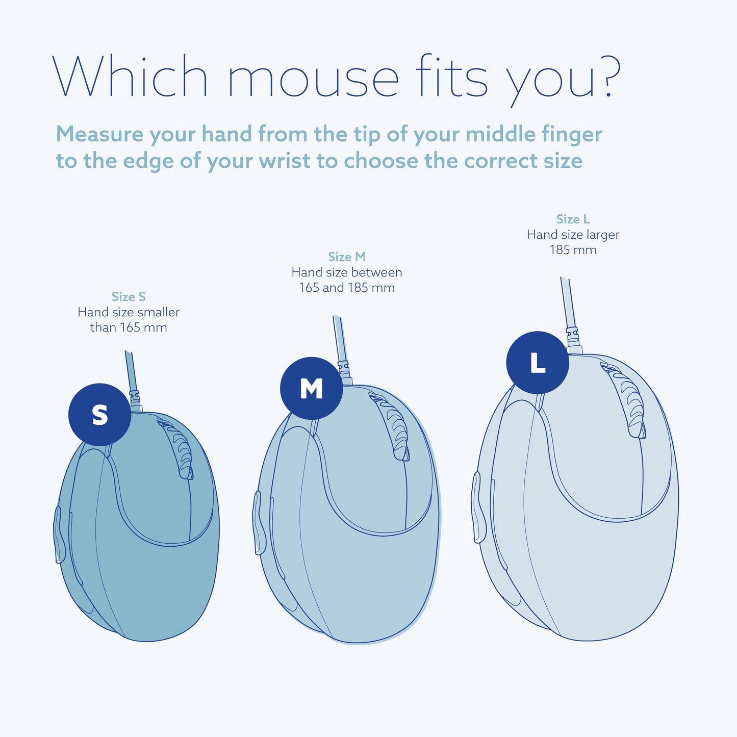 R-GO HE Ergonomic Vertical Wired Mouse Medium Right Hand RGOHE