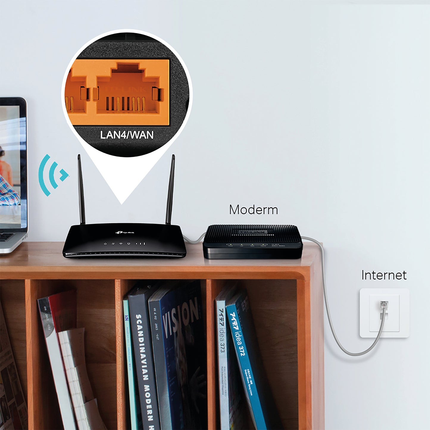 TP-Link 300 Mbps Wireless N 4G LTE Router