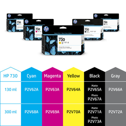 HP 730 130-ml Cyan DesignJet Ink Cartridge