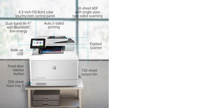 HP Color LaserJet Pro MFP M479fnw, Print, copy, scan, fax, email, Scan to email/PDF; 50-sheet uncurled ADF