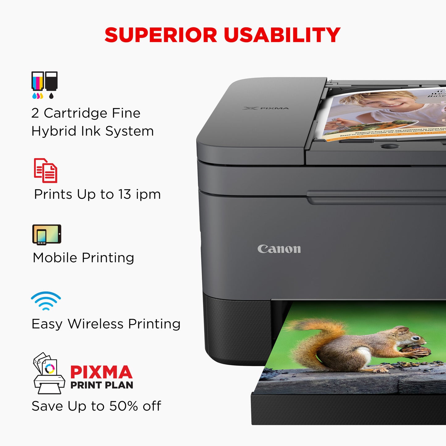 Canon PIXMA TS7450i Black
