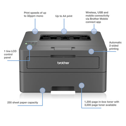 Brother HL-L2445DW wireless laser printer